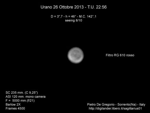 Urano 27 Ottobre 2013
